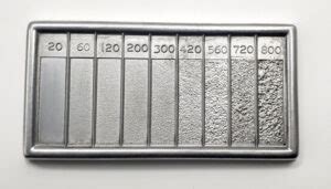 The smoothest in surface roughness testing 